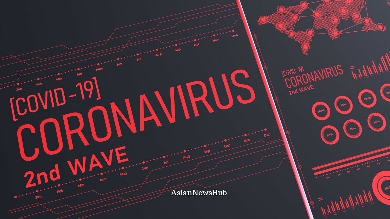 Second Covid wave cases are less severe than first: ICMR