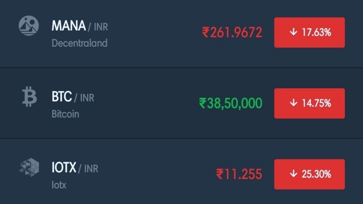 Crypto prices crash as Centre plans bill to bar private Cryptocurrencies
