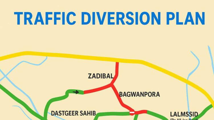 Muharram: Traffic Diversion Plan from June 30 to July 21 in Srinagar